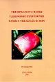 Dr George Orel Book
